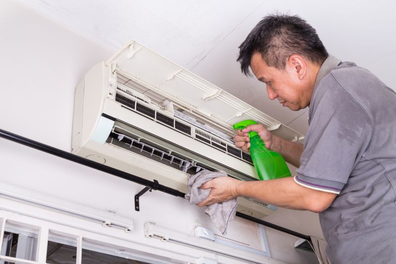 Top Rated Products for Ac Repair and Installation